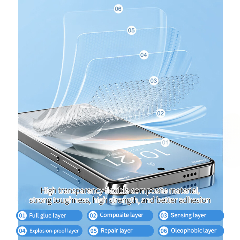 2-4buah Film hidrogel silikon  - Flexible Tpu Film ulasan dan harga